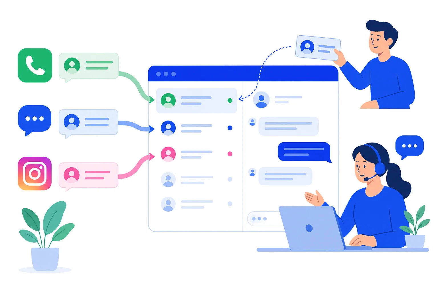 Illustration of a shared inbox window receiving three message streams, a phone chat bubble, a speech bubble and a camera icon, while a support agent with a headset answers and a colleague tags a chat with a label