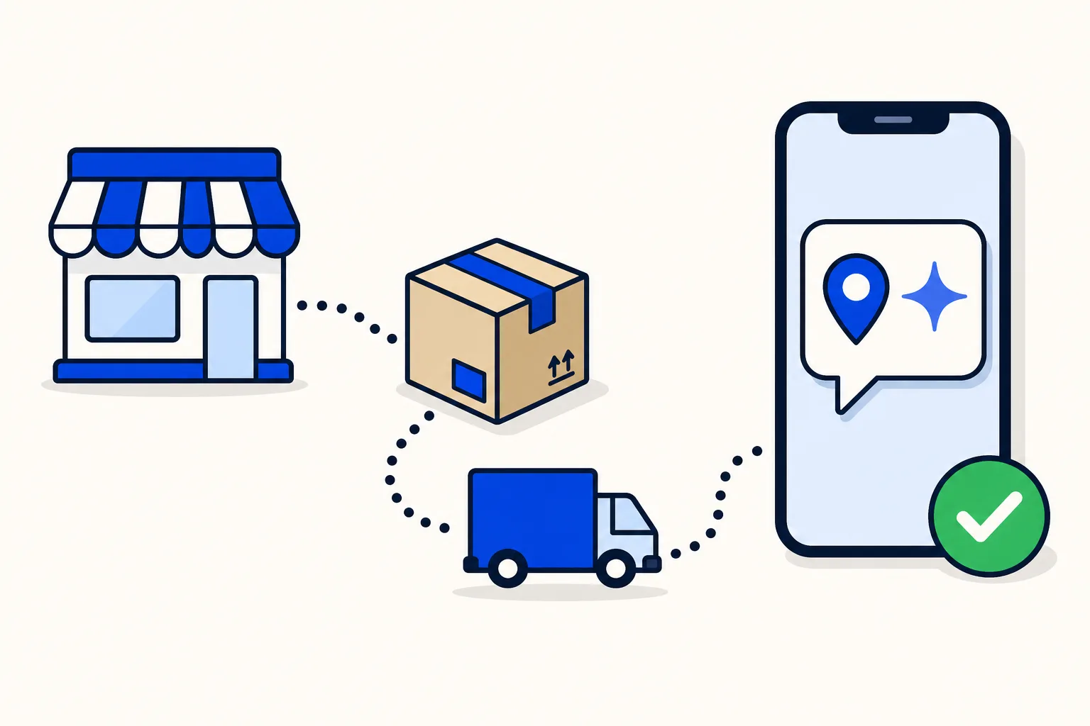 Flat vector illustration of a WhatsApp chat on a phone beside a shipping box and a small online storefront, with an AI agent icon pointing at a delivery truck on a map