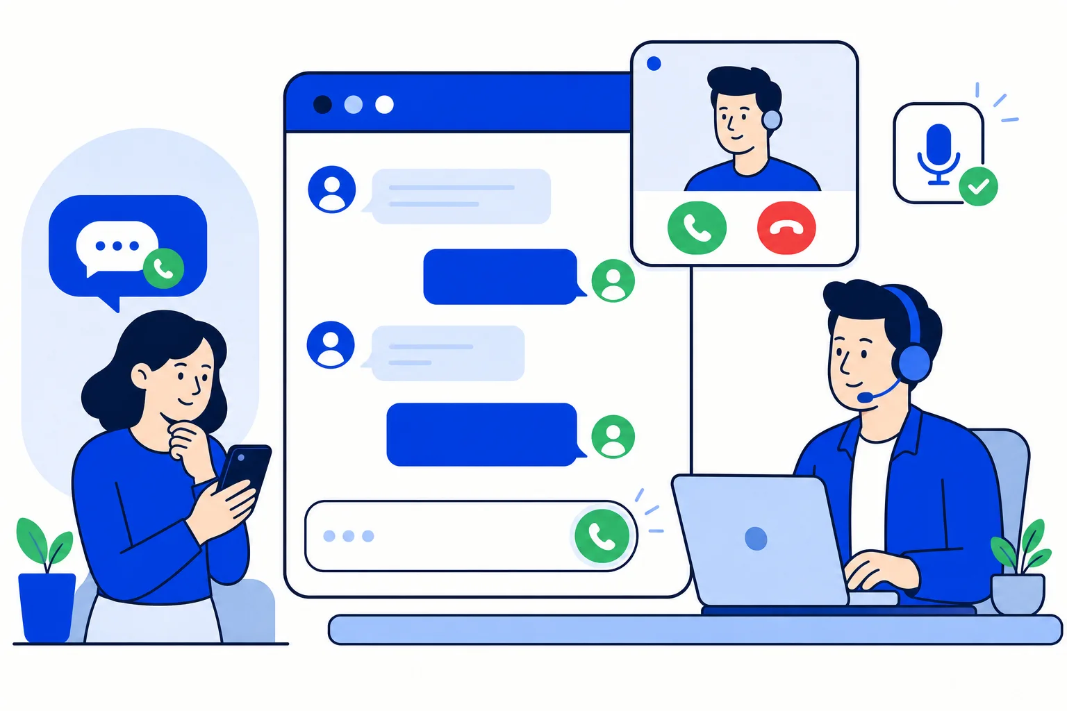 Ilustracion de una conversacion de chat en el navegador con una ventana flotante de llamada de WhatsApp, un icono de telefono en el redactor, un agente con auriculares en una laptop y un cliente con su telefono